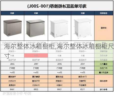 海尔整体冰箱橱柜,海尔整体冰箱橱柜尺寸