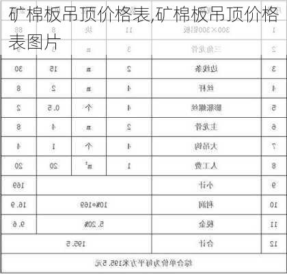 矿棉板吊顶价格表,矿棉板吊顶价格表图片