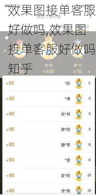 效果图接单客服好做吗,效果图接单客服好做吗知乎