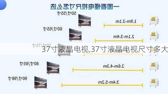 37寸液晶电视,37寸液晶电视尺寸多大