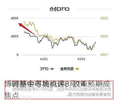 博时基金市场点评8月14
：调整中寻找机遇，政策预期成焦点