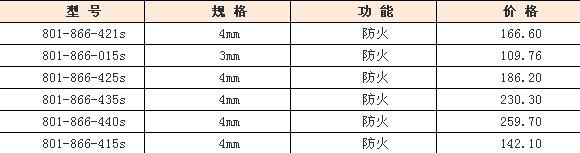 铝塑板规格大小尺寸,铝塑板规格大小尺寸图