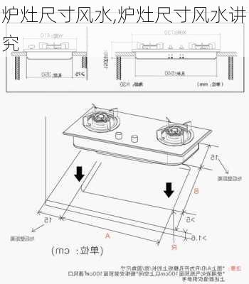 炉灶尺寸风水,炉灶尺寸风水讲究