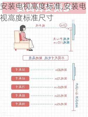 安装电视高度标准,安装电视高度标准尺寸