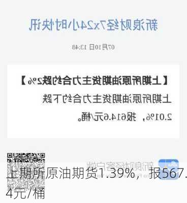 上期所原油期货1.39%，报567.4元/桶