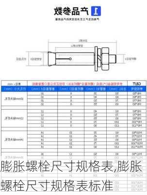 膨胀螺栓尺寸规格表,膨胀螺栓尺寸规格表标准