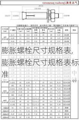 膨胀螺栓尺寸规格表,膨胀螺栓尺寸规格表标准