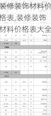 装修装饰材料价格表,装修装饰材料价格表大全