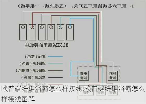 欧普碳纤维浴霸怎么样接线,欧普碳纤维浴霸怎么样接线图解