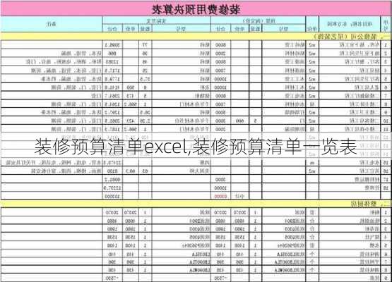 装修预算清单excel,装修预算清单一览表