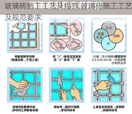 玻璃砖施工工艺及规范,玻璃砖施工工艺及规范要求