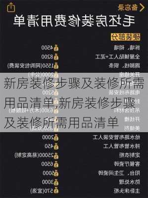 新房装修步骤及装修所需用品清单,新房装修步骤及装修所需用品清单