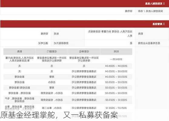 原基金经理掌舵，又一私募获备案