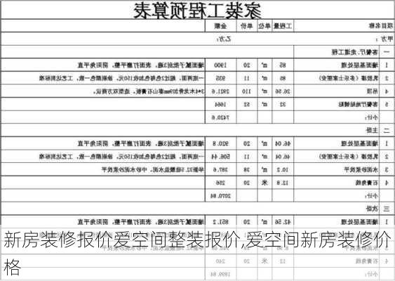 新房装修报价爱空间整装报价,爱空间新房装修价格