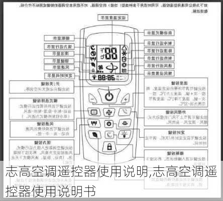 志高空调遥控器使用说明,志高空调遥控器使用说明书