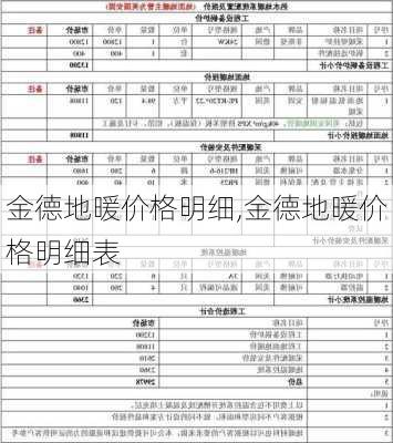 金德地暖价格明细,金德地暖价格明细表