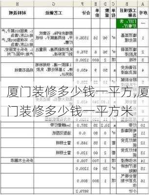 厦门装修多少钱一平方,厦门装修多少钱一平方米