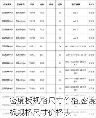 密度板规格尺寸价格,密度板规格尺寸价格表