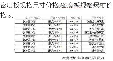 密度板规格尺寸价格,密度板规格尺寸价格表