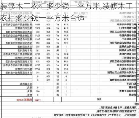 装修木工衣柜多少钱一平方米,装修木工衣柜多少钱一平方米合适