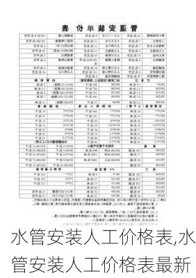 水管安装人工价格表,水管安装人工价格表最新