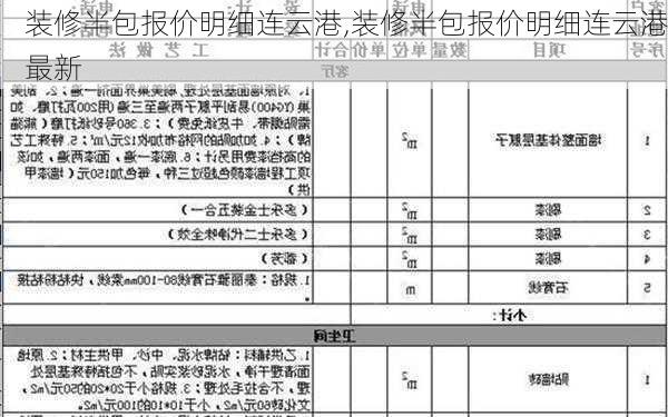 装修半包报价明细连云港,装修半包报价明细连云港最新