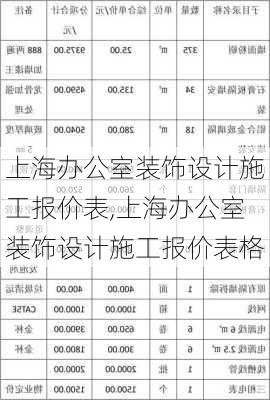 上海办公室装饰设计施工报价表,上海办公室装饰设计施工报价表格