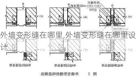 外墙变形缝在哪里,外墙变形缝在哪里设计