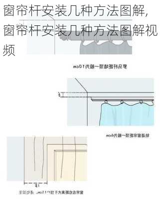 窗帘杆安装几种方法图解,窗帘杆安装几种方法图解视频