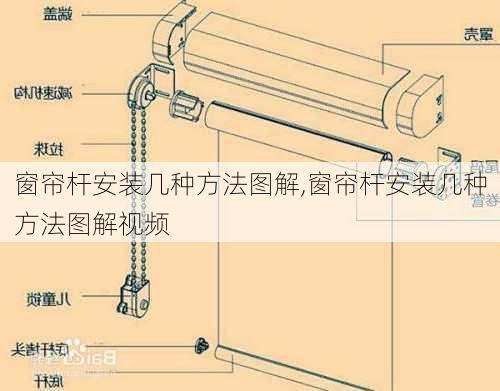 窗帘杆安装几种方法图解,窗帘杆安装几种方法图解视频