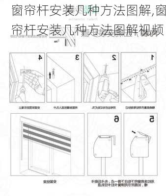 窗帘杆安装几种方法图解,窗帘杆安装几种方法图解视频