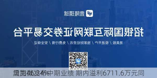 贝克微发布中期业绩 期内溢利6711.6万元同
增加46.34%