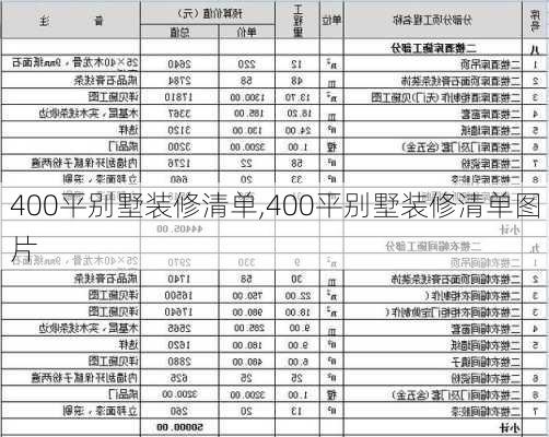 400平别墅装修清单,400平别墅装修清单图片