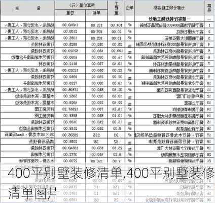 400平别墅装修清单,400平别墅装修清单图片