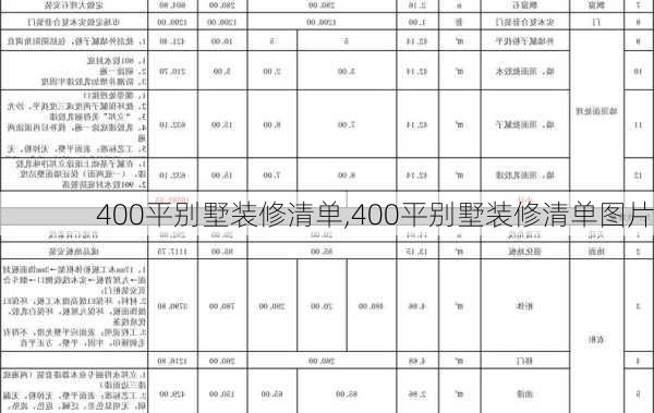 400平别墅装修清单,400平别墅装修清单图片