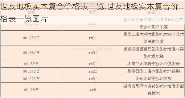 世友地板实木复合价格表一览,世友地板实木复合价格表一览图片