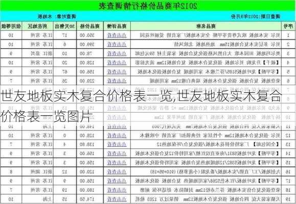 世友地板实木复合价格表一览,世友地板实木复合价格表一览图片