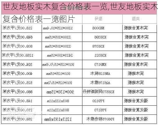 世友地板实木复合价格表一览,世友地板实木复合价格表一览图片