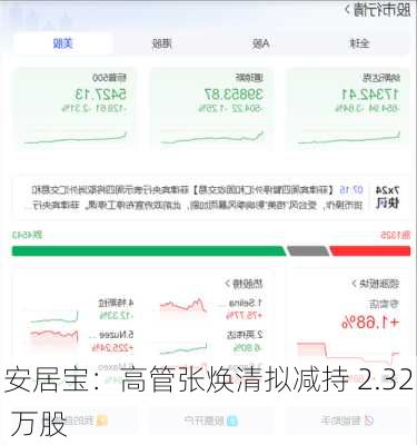 安居宝：高管张焕清拟减持 2.32 万股