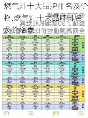 燃气灶十大品牌排名及价格,燃气灶十大品牌排名及价格表