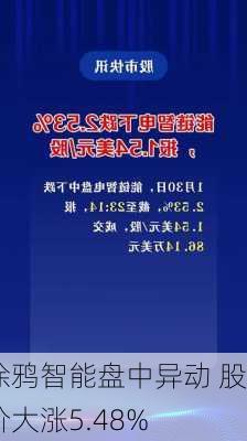 涂鸦智能盘中异动 股价大涨5.48%