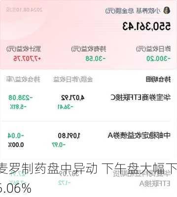 奥麦罗制药盘中异动 下午盘大幅下挫5.06%