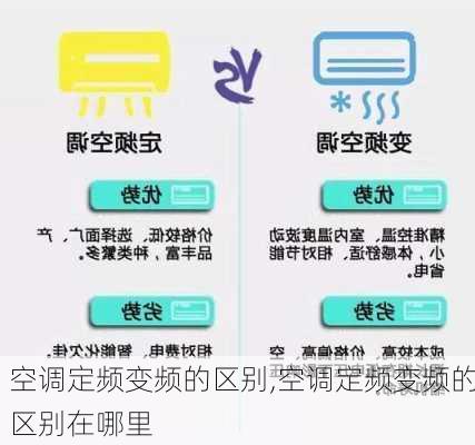 空调定频变频的区别,空调定频变频的区别在哪里