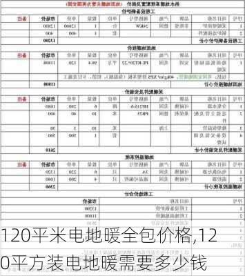 120平米电地暖全包价格,120平方装电地暖需要多少钱