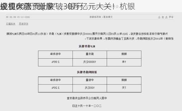 企业存款“搬家”，银行
规模大涨预计突破30万亿元大关！杭银
被罚60万元 | 局