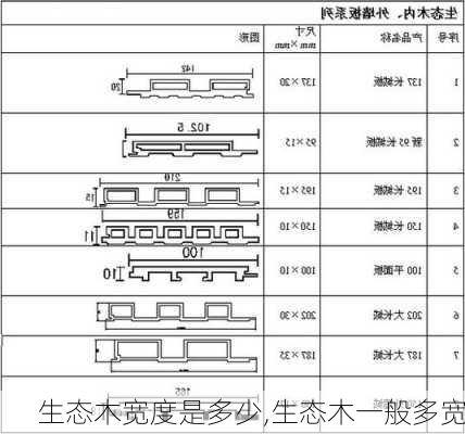 生态木宽度是多少,生态木一般多宽