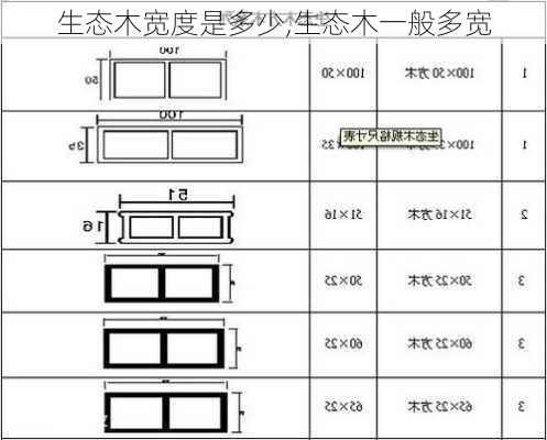 生态木宽度是多少,生态木一般多宽