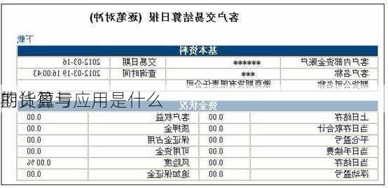 期货盈亏
的计算与应用是什么