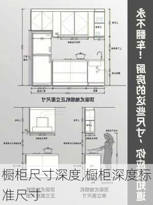 橱柜尺寸深度,橱柜深度标准尺寸