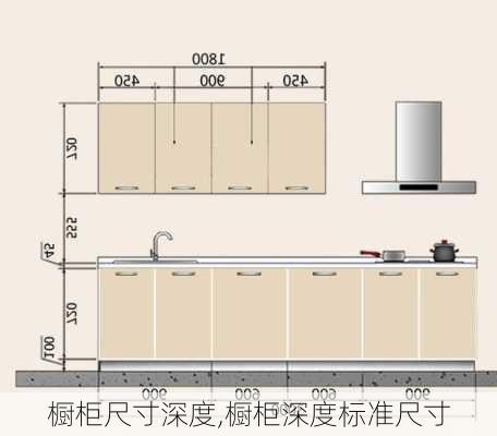 橱柜尺寸深度,橱柜深度标准尺寸